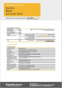 Beihilfe für Beamte Bund Tabelle PDF Download Übersicht
